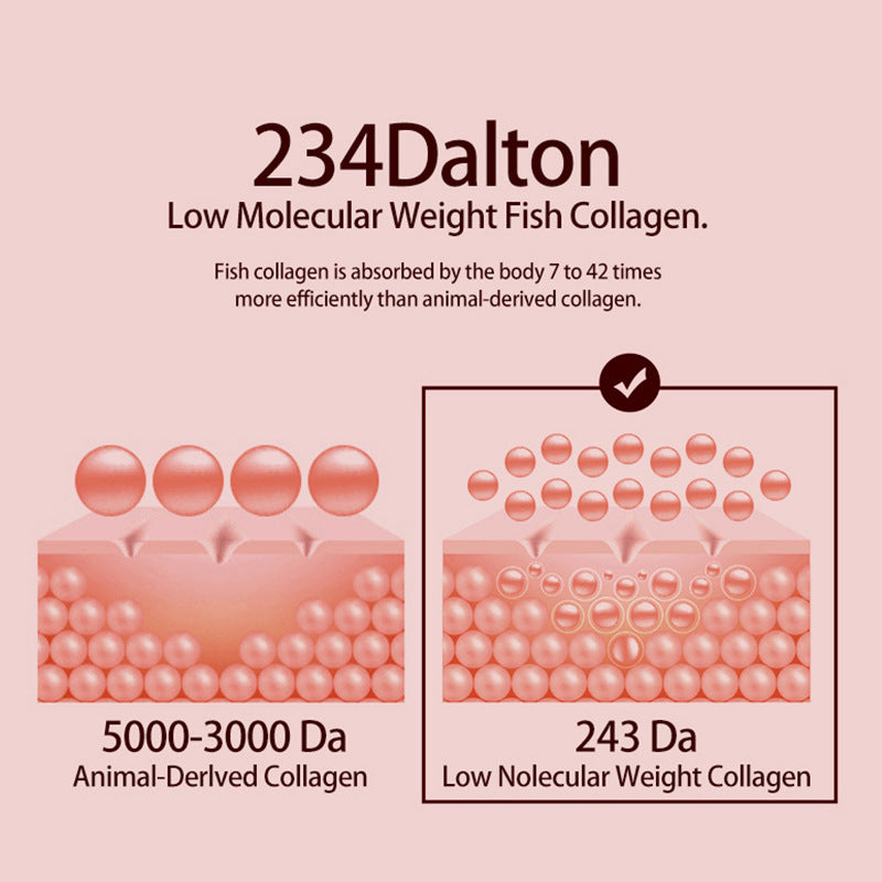 Mascarilla Hidrogel BIODANCE Bio-Collagen Deep Mask